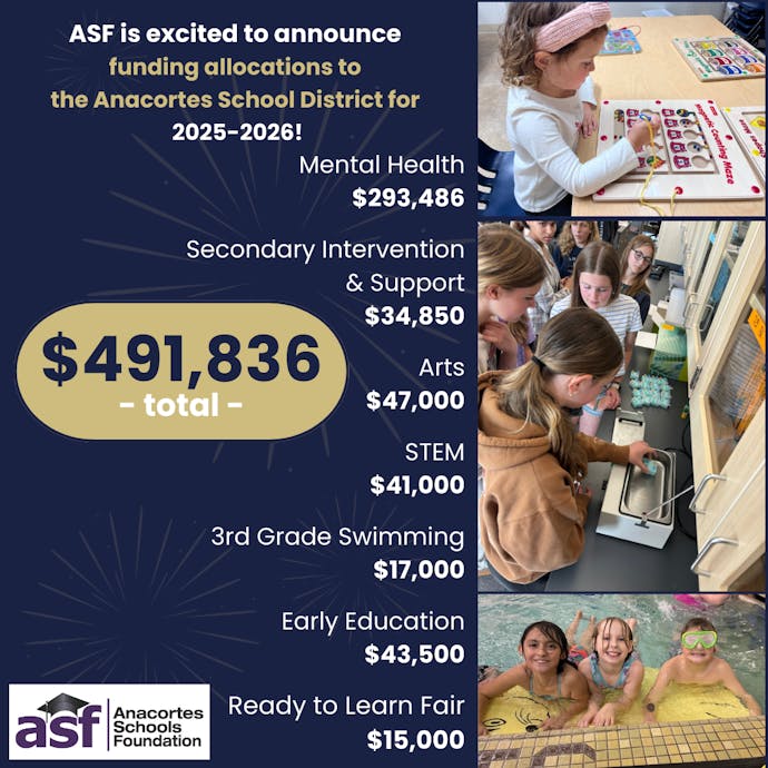 Image for the article entitled: ASF Announces $491K Funding Allocations