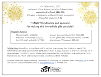ASF Commits $424,000 to Anacortes School District